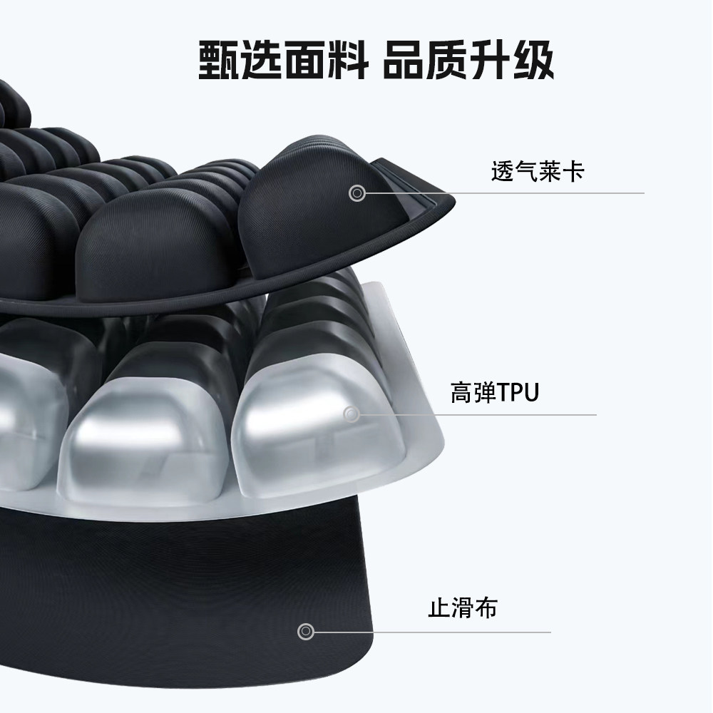Office Sedentary Decompression - đánh giá và giá Winter Clothing Accessories